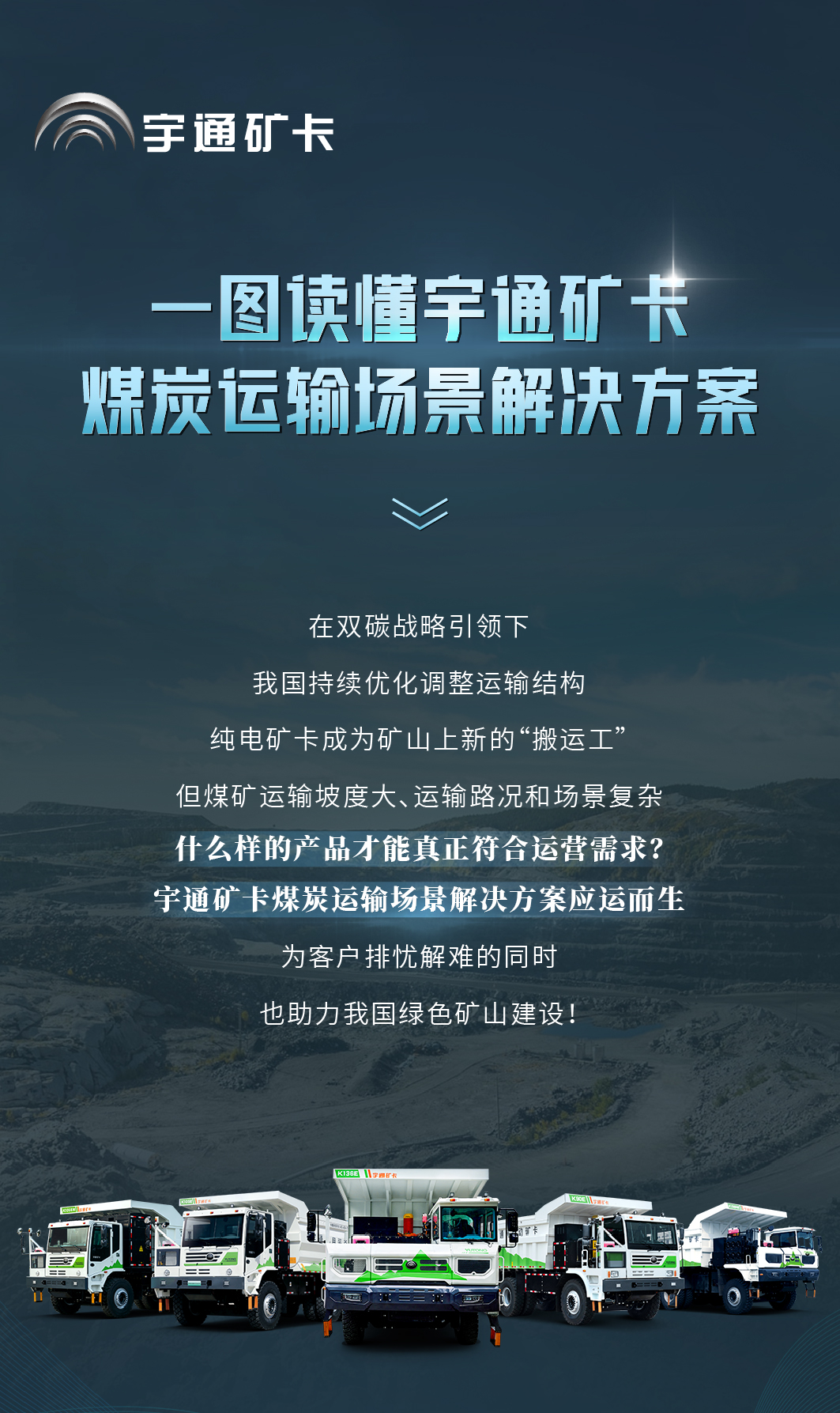 一图读懂letou国际米兰官网矿卡煤炭运输场景解决计划