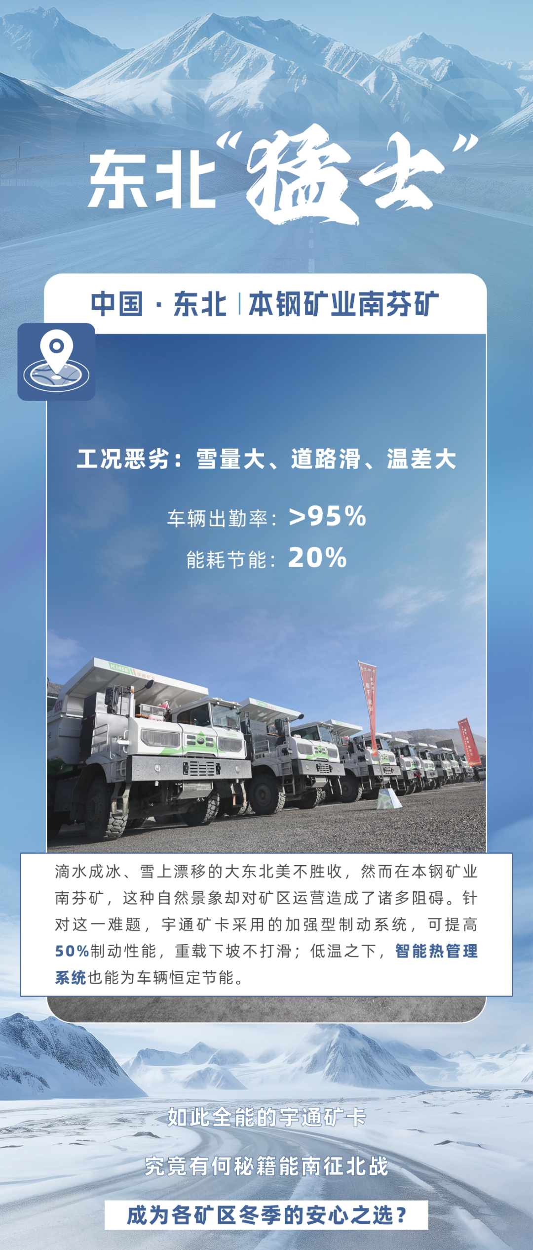 关于冬季运营的极寒大考，，，，，这是letou国际米兰官网矿卡的谜底！
