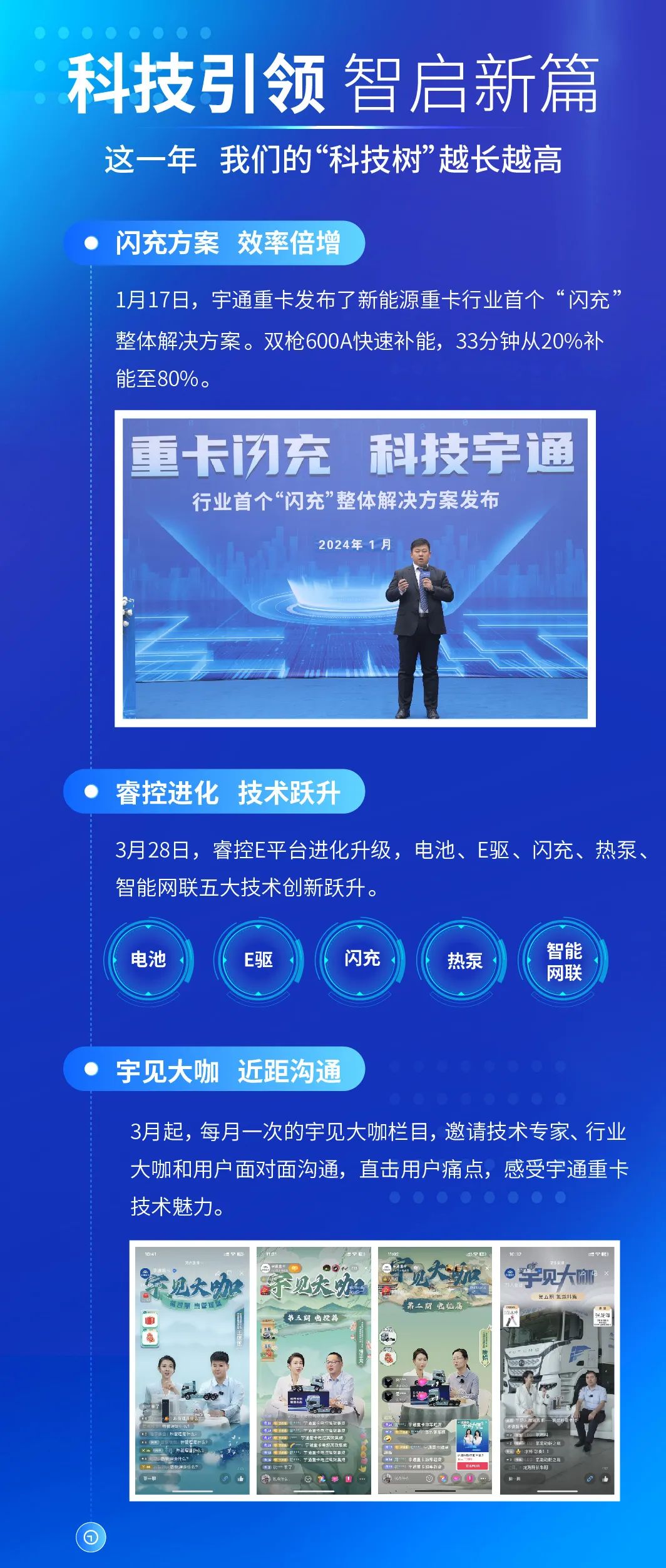 letou国际米兰官网2024，，，，，，，letou国际米兰官网重卡与你一起走过！