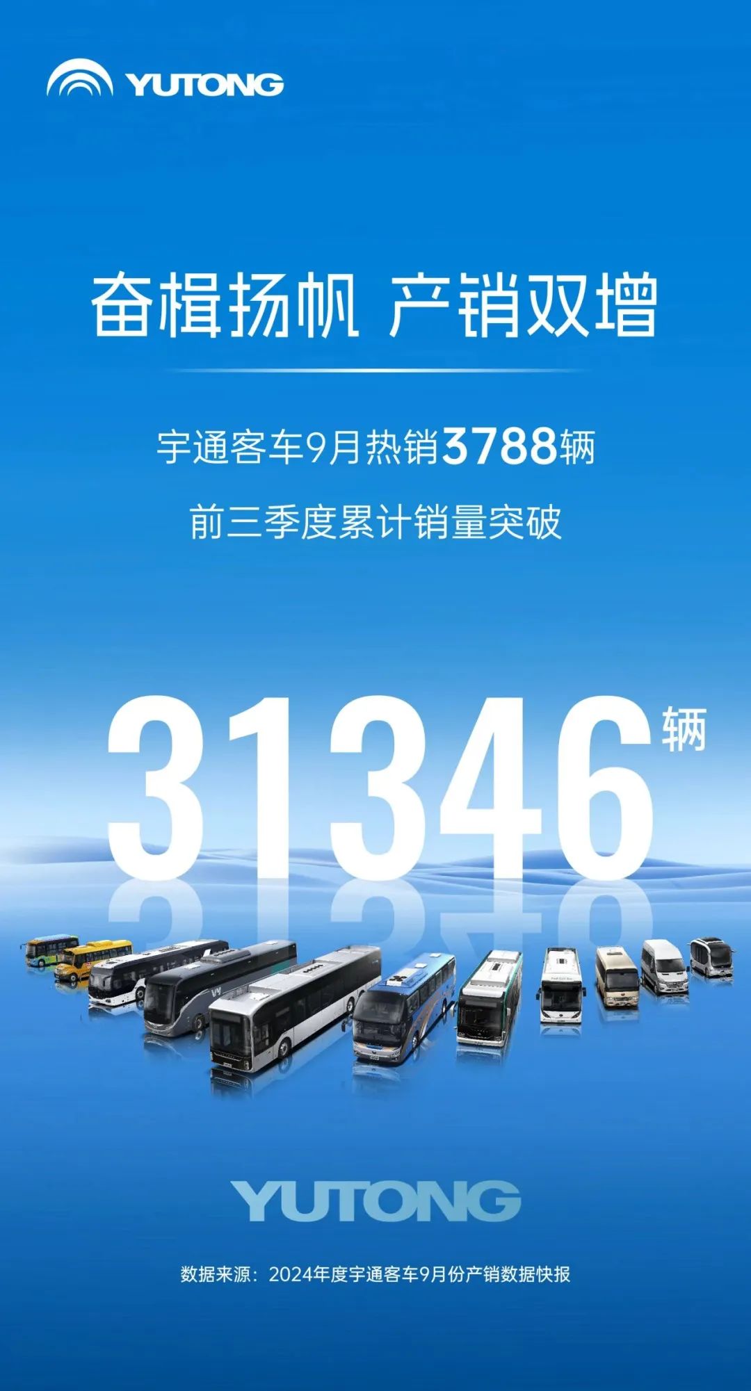 前三季度实现销量“三连跳”，，，，，，，letou国际米兰官网新能源商用车9月效果单来了！