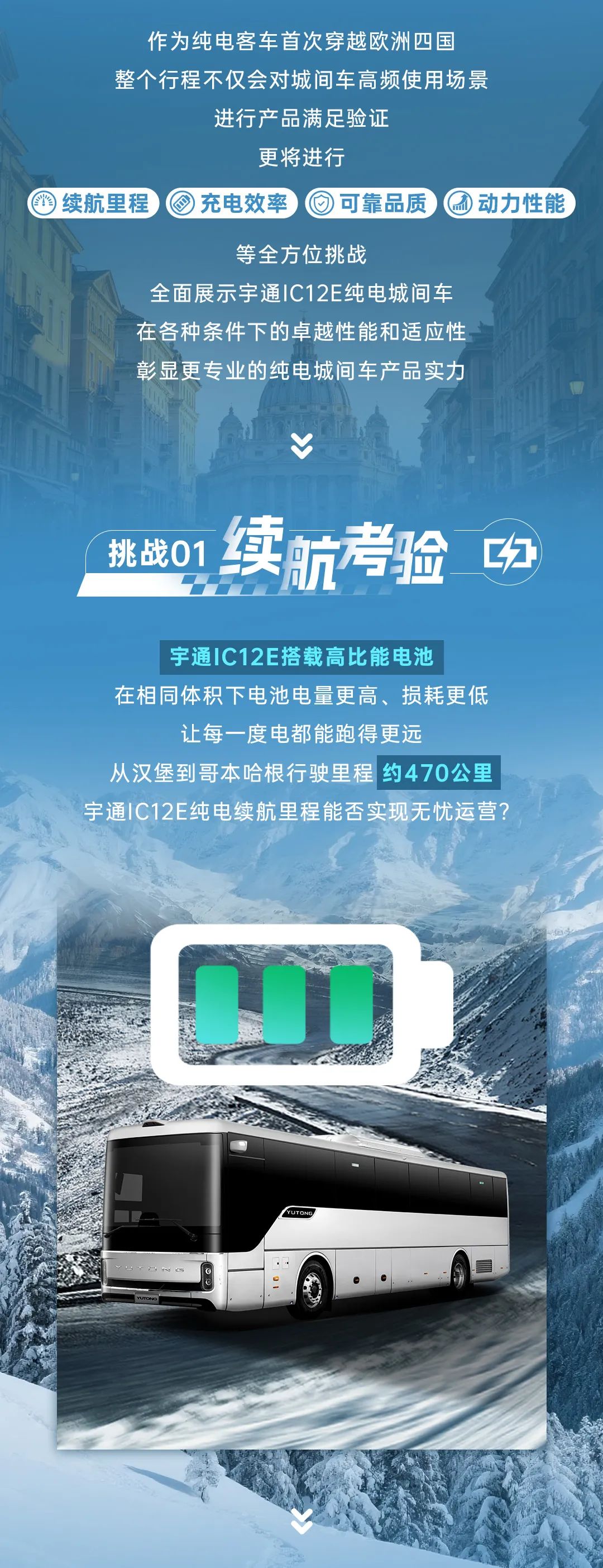 1200公里穿越欧洲四国！letou国际米兰官网极限挑战赛第二站征程再启