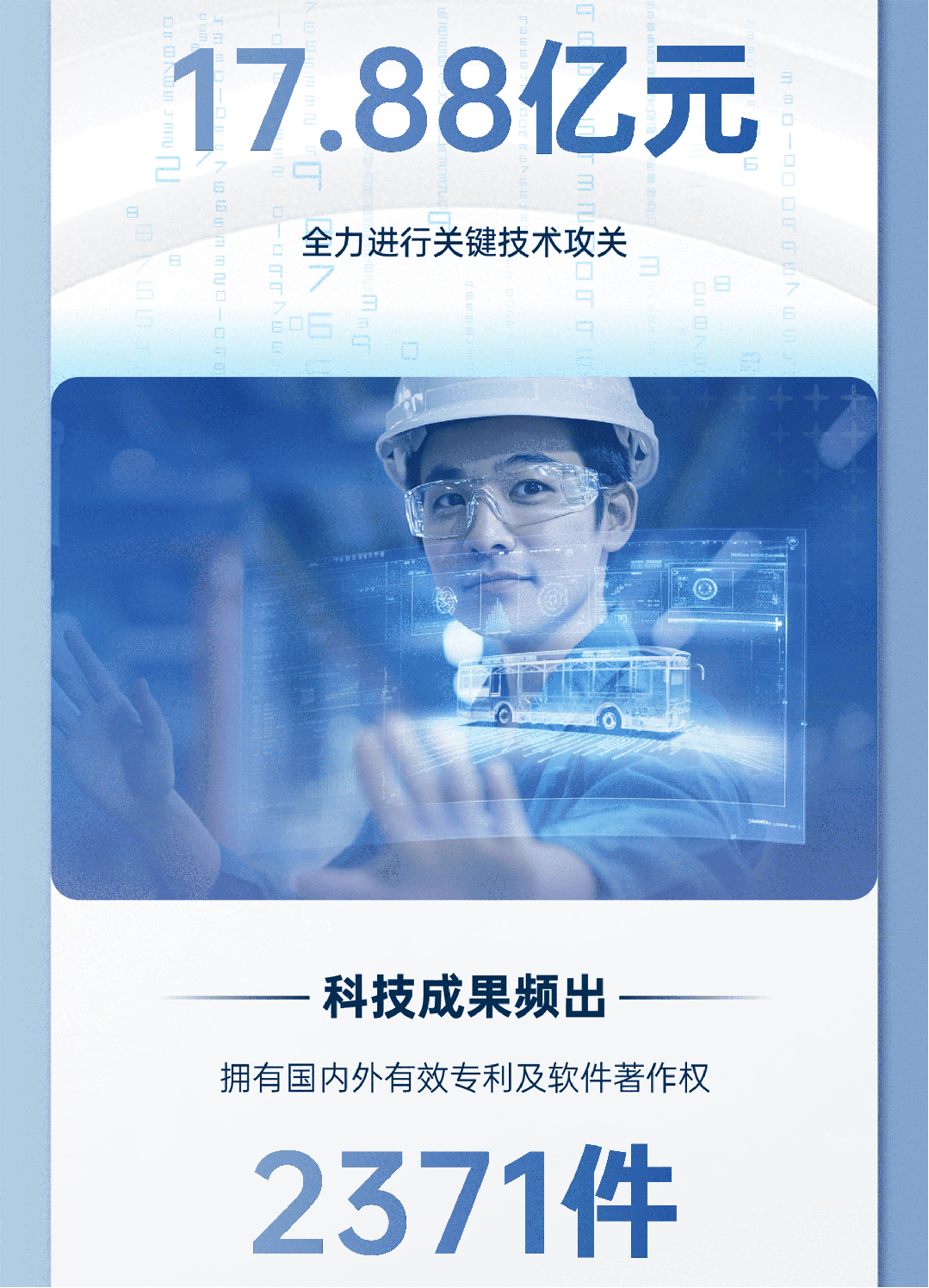 营收372.18亿！letou国际米兰官网客车2024年年报与社会责任报告宣布