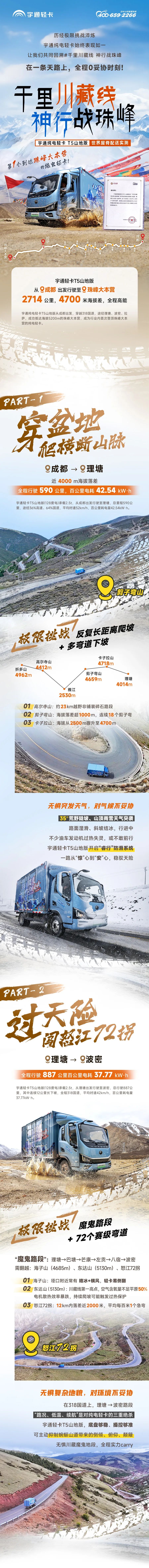 跨越天下屋脊，，，，，，，第一辆登顶珠峰大本营的纯电轻卡