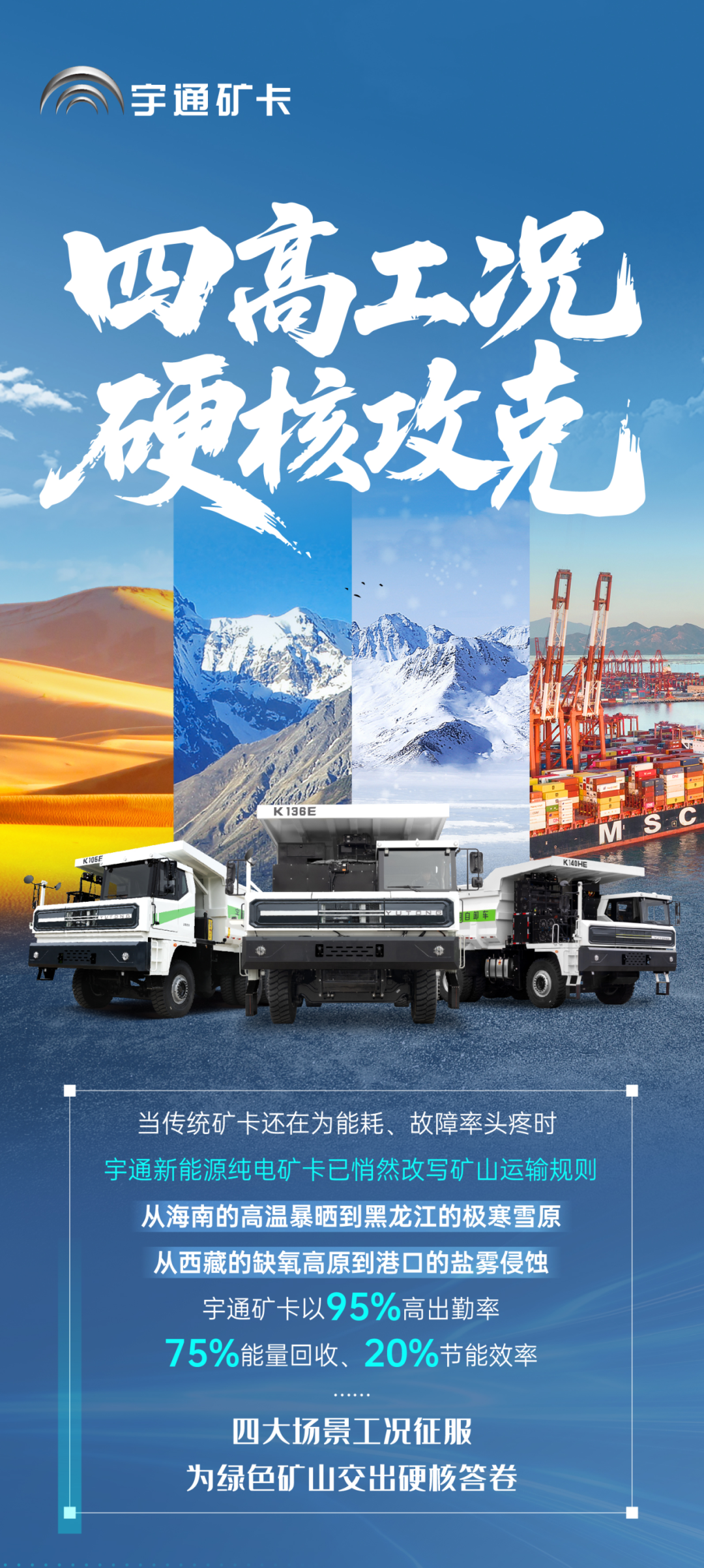 征服四高工况，，，，，，letou国际米兰官网矿卡究竟凭什么？？？？？？？？
