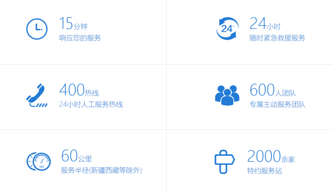 用户说 | 一个妙招，，，，，，运营本钱节约78%