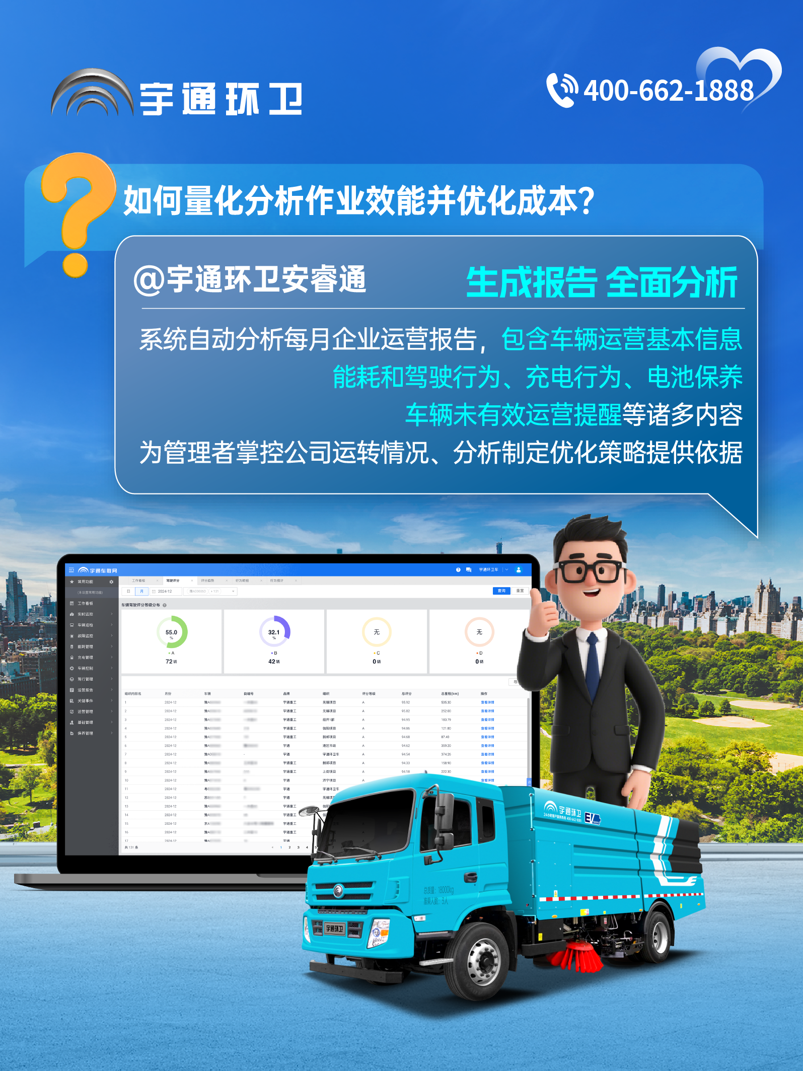 letou国际米兰官网环卫安睿通“有问必答局”第六期：全场景智慧治理，，，，，，高效运营触手可及！