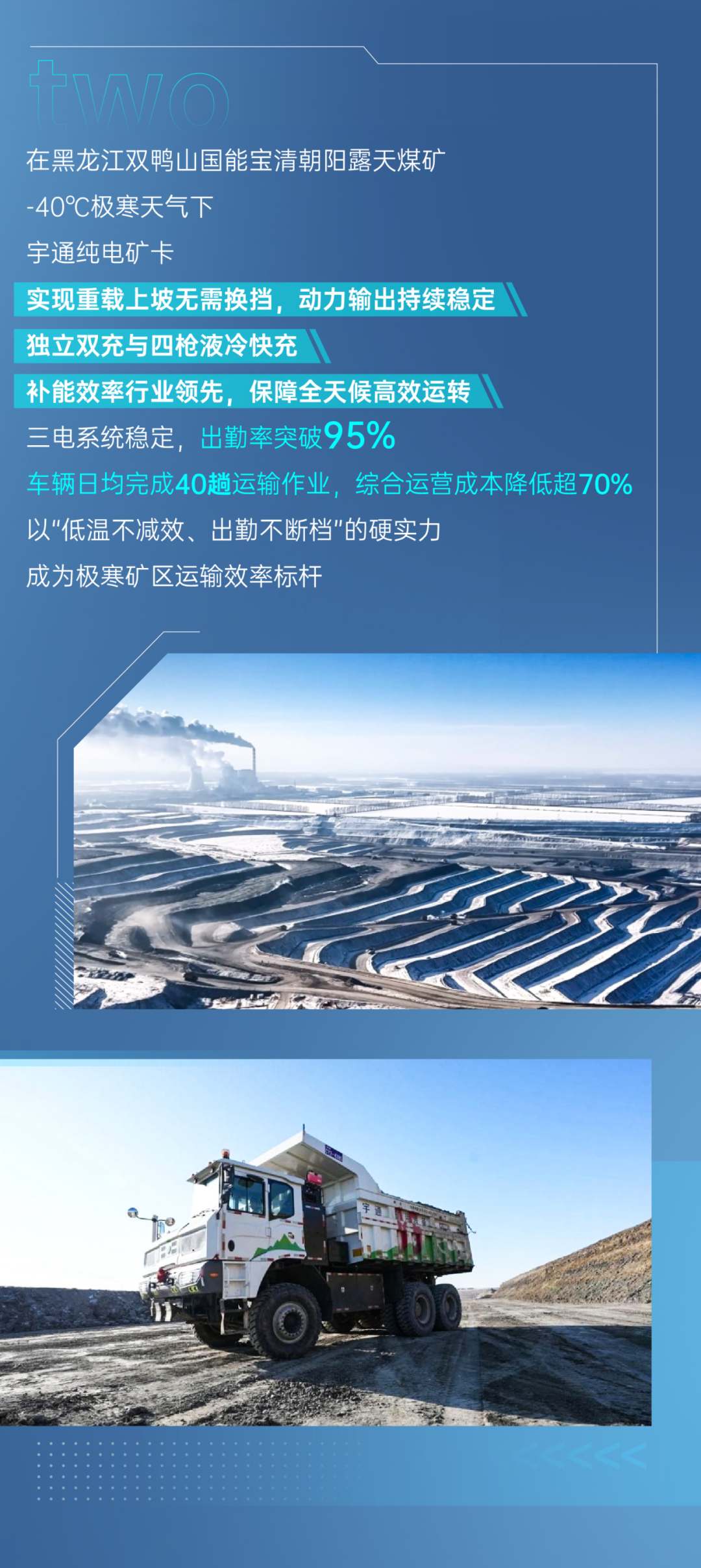 征服四高工况，，，，，，letou国际米兰官网矿卡究竟凭什么？？？？？？？？