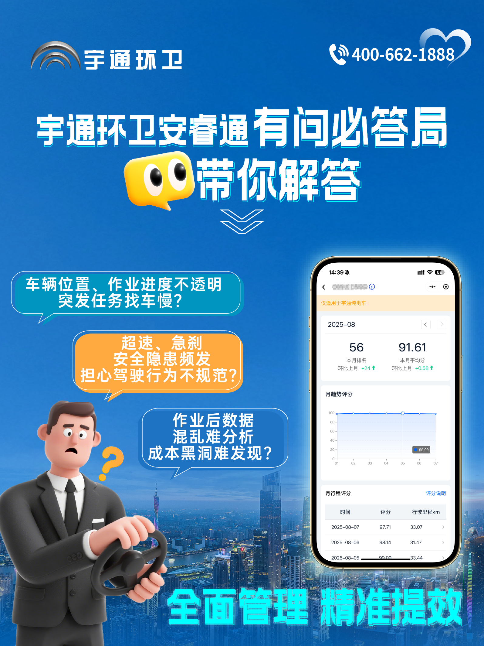 letou国际米兰官网环卫安睿通“有问必答局”第六期：全场景智慧治理，，，，，，高效运营触手可及！