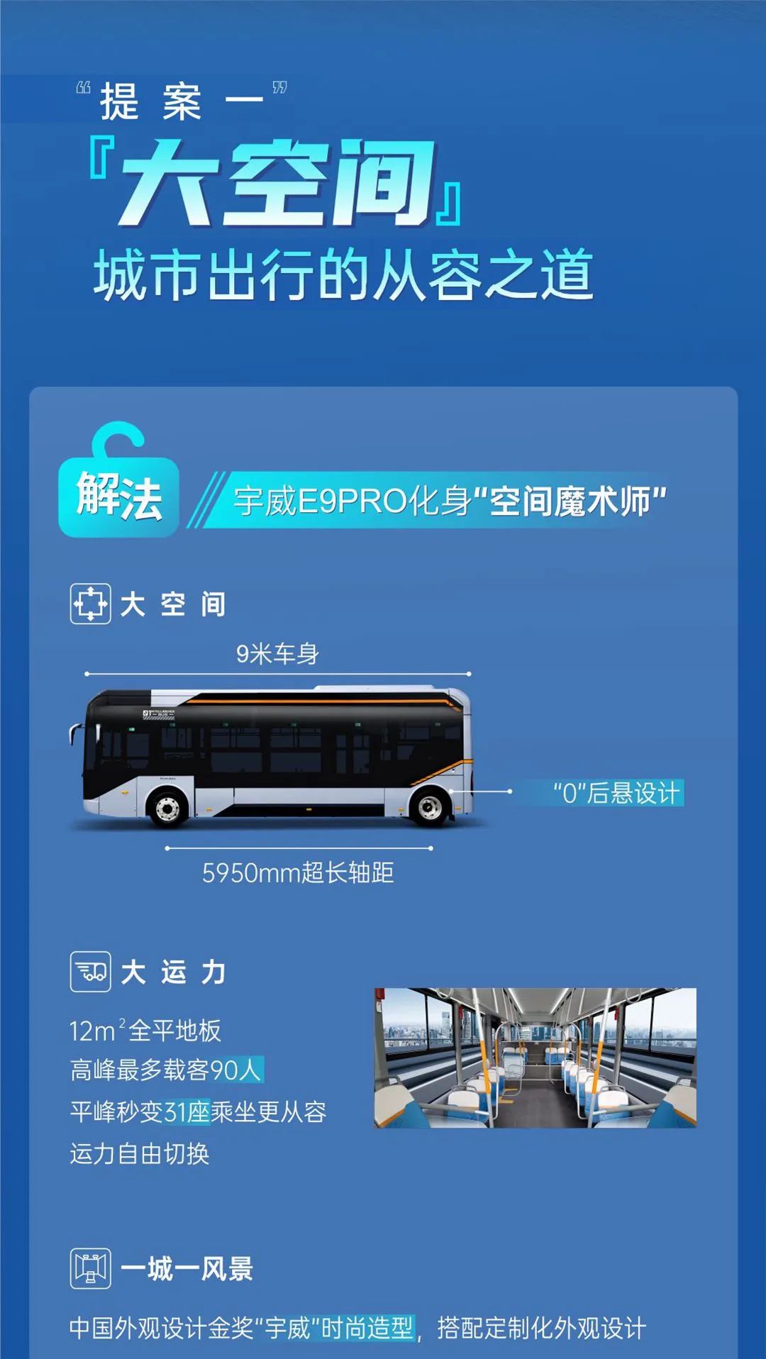 三大出行“提案”，，，，，看宇威E9PRO怎样靠智能恬静掌控主场！。。。。。