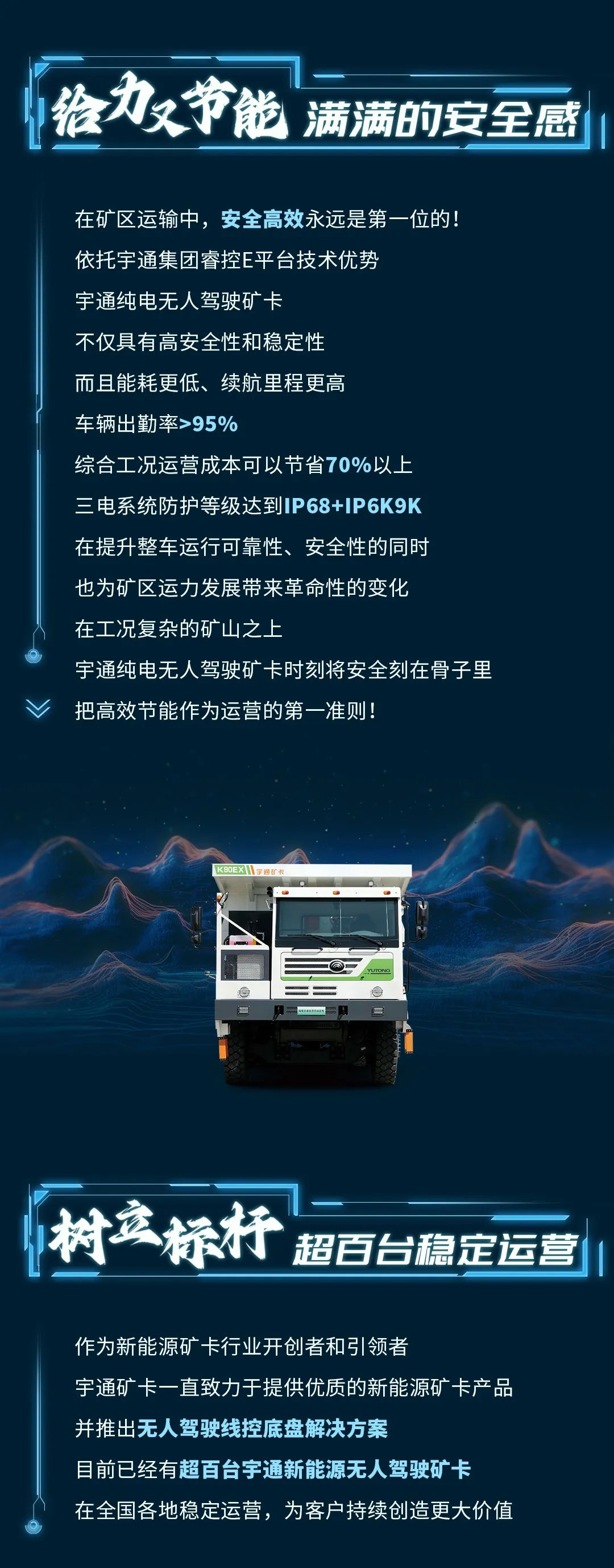 一图揭秘letou国际米兰官网无人驾驶矿卡备受青睐的流量密码