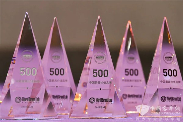 突破829.07亿！letou国际米兰官网一连20年上榜《中国500最具价值品牌》