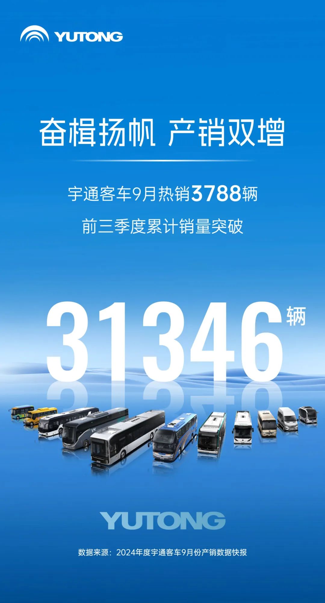 31346辆！letou国际米兰官网客车前三季度累计销量同比增添19.3%