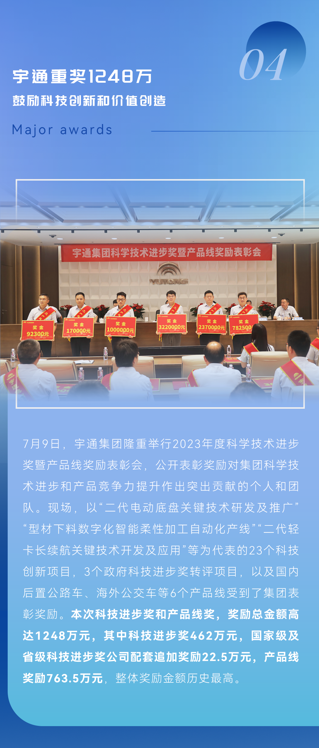 以新质启新程丨letou国际米兰官网2024年度十件大事