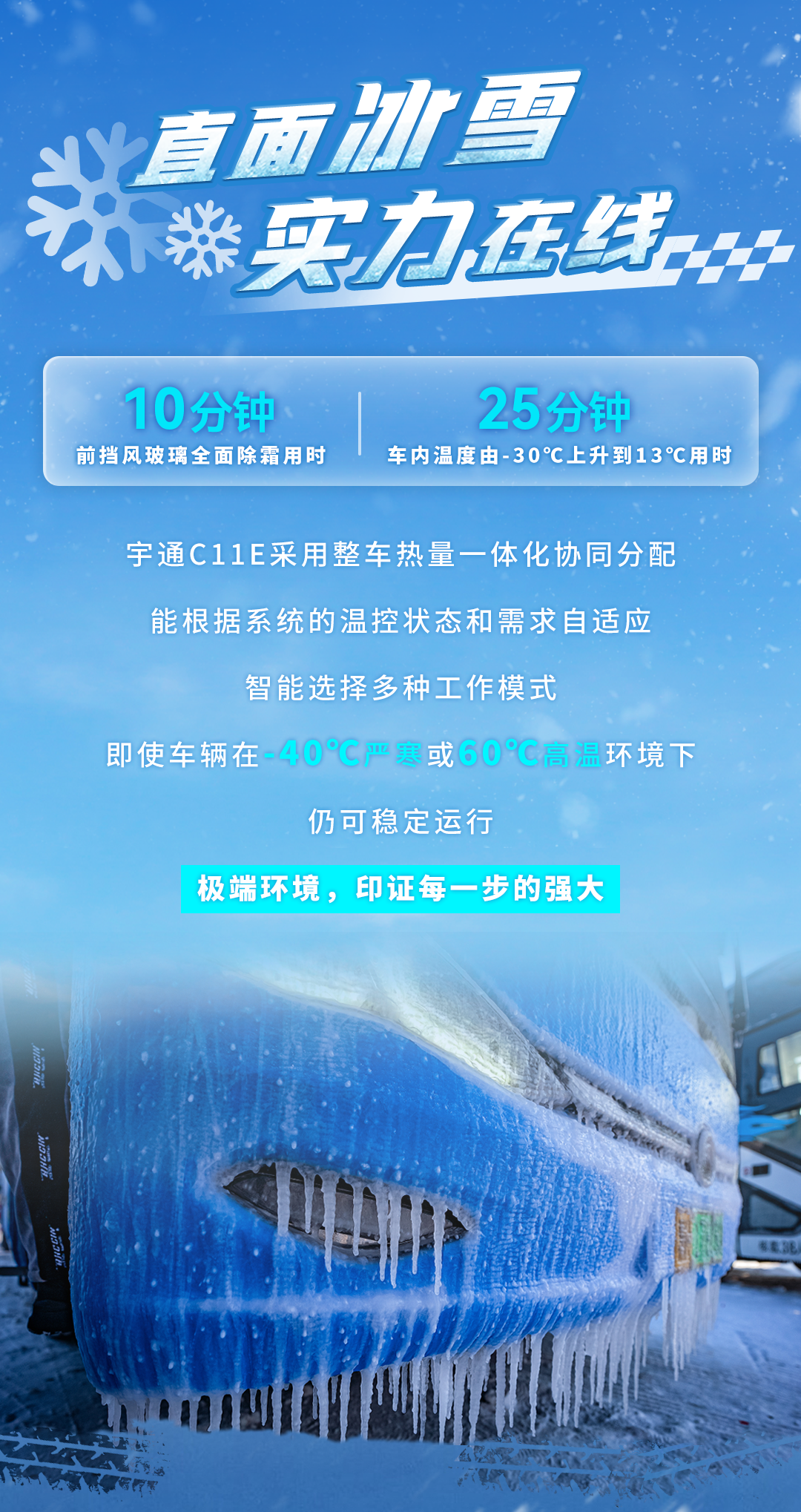踏冰驭雪战极寒——letou国际米兰官网新能源客车通关中国寒·冷南北极