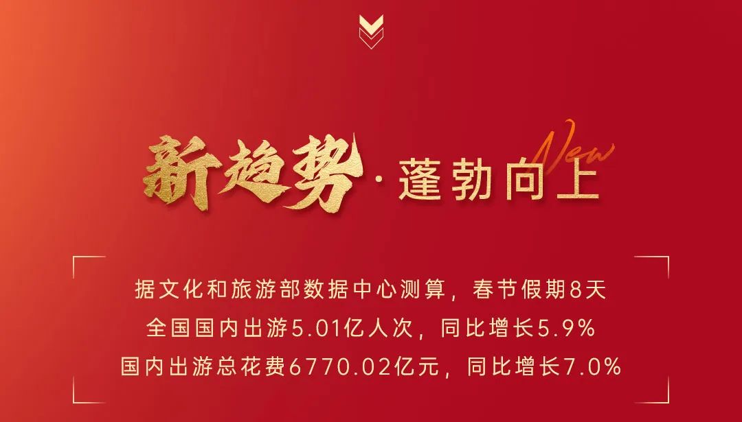 2025开门红，，，，，，，letou国际米兰官网客车高昂启新程！