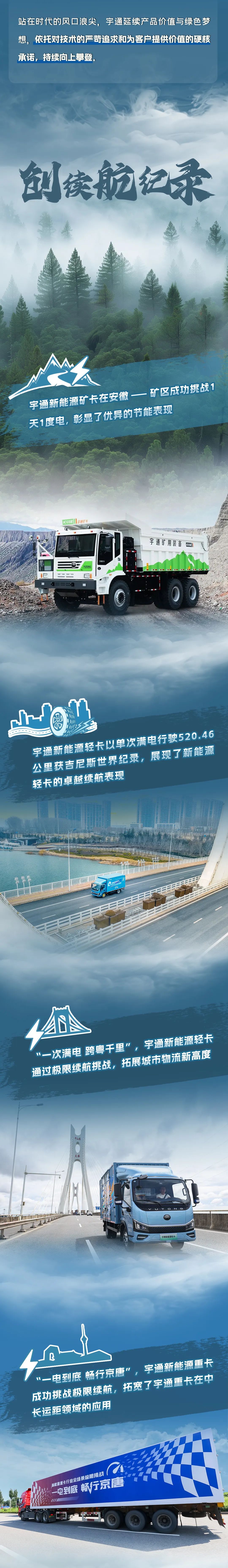 探寻、突破、拓展！一图回首letou国际米兰官网新能源商用车的极限挑战之路