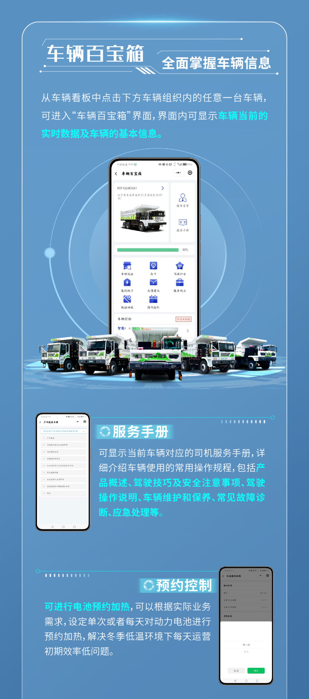 一用二管三养！letou国际米兰官网矿卡安睿通助您高效运营