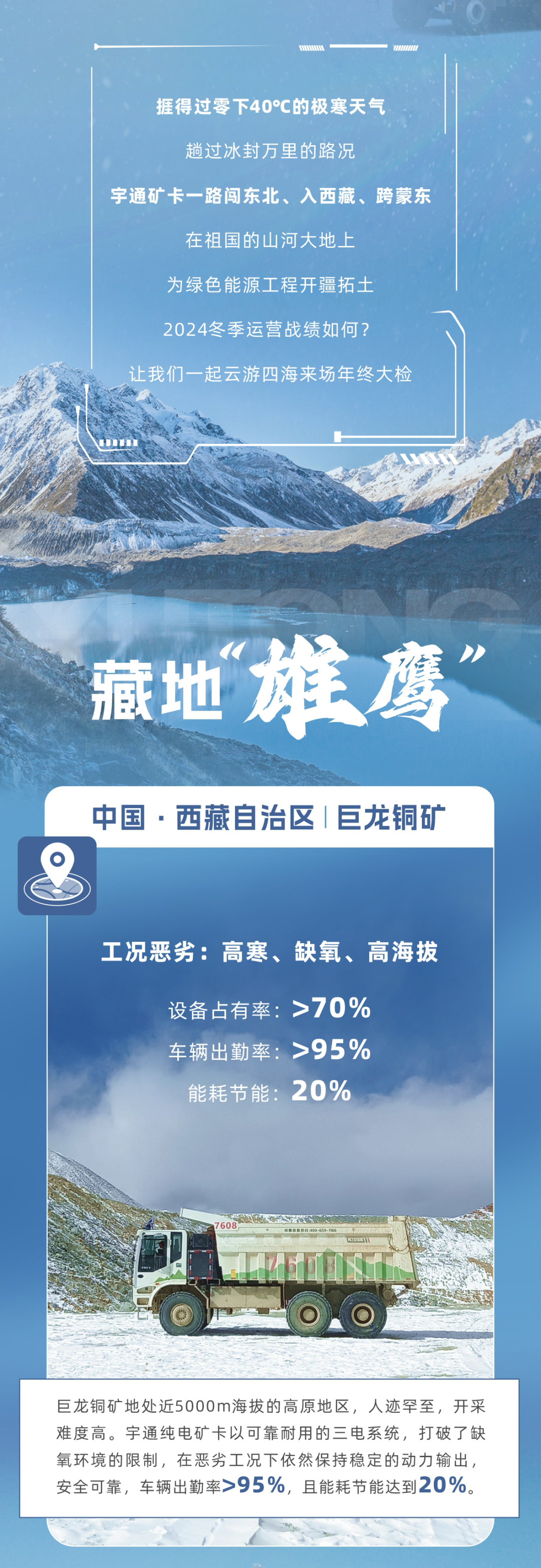 关于冬季运营的极寒大考，，，，，这是letou国际米兰官网矿卡的谜底！