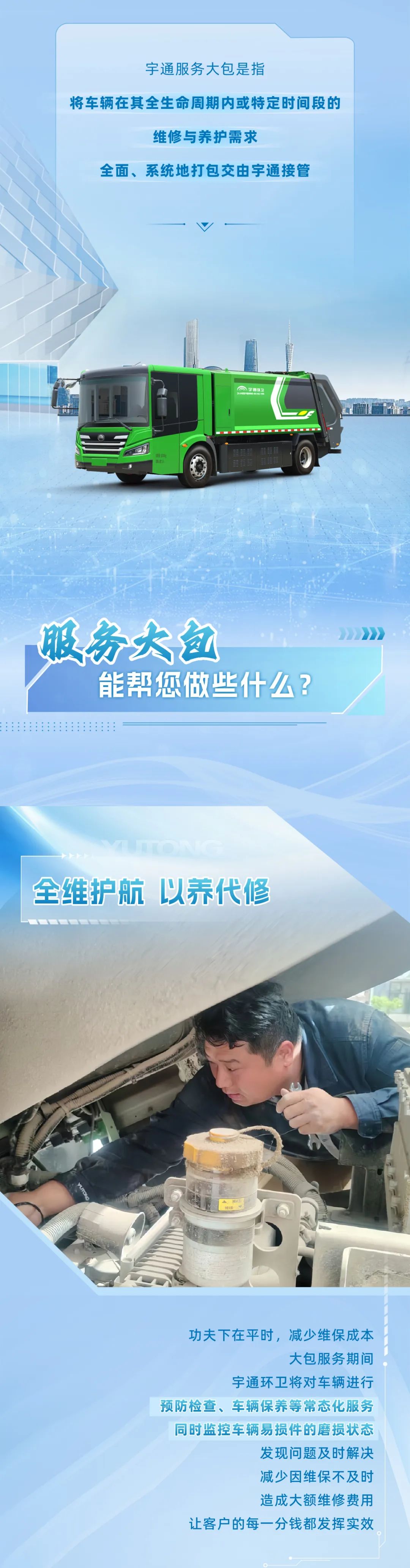您只管定心用车，，，，，，，，售后的需要我们全包了！