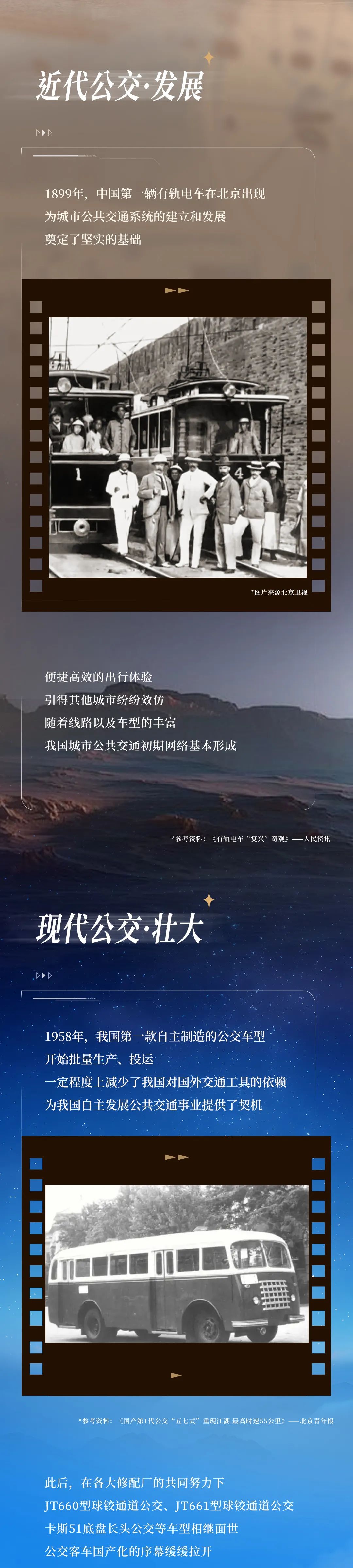 车轮转动，，，，，，，，历史镜头下的中国公交怎样演变
