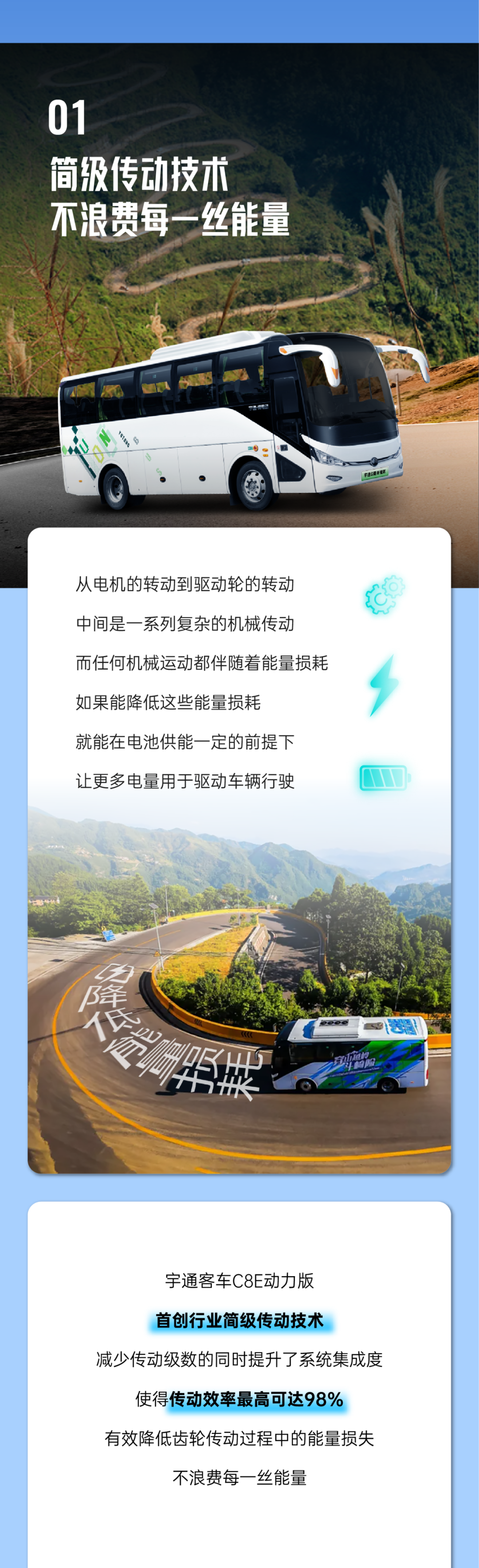 letou国际米兰官网科技Talk丨TA们的续航为何云云给力？？？？？？？