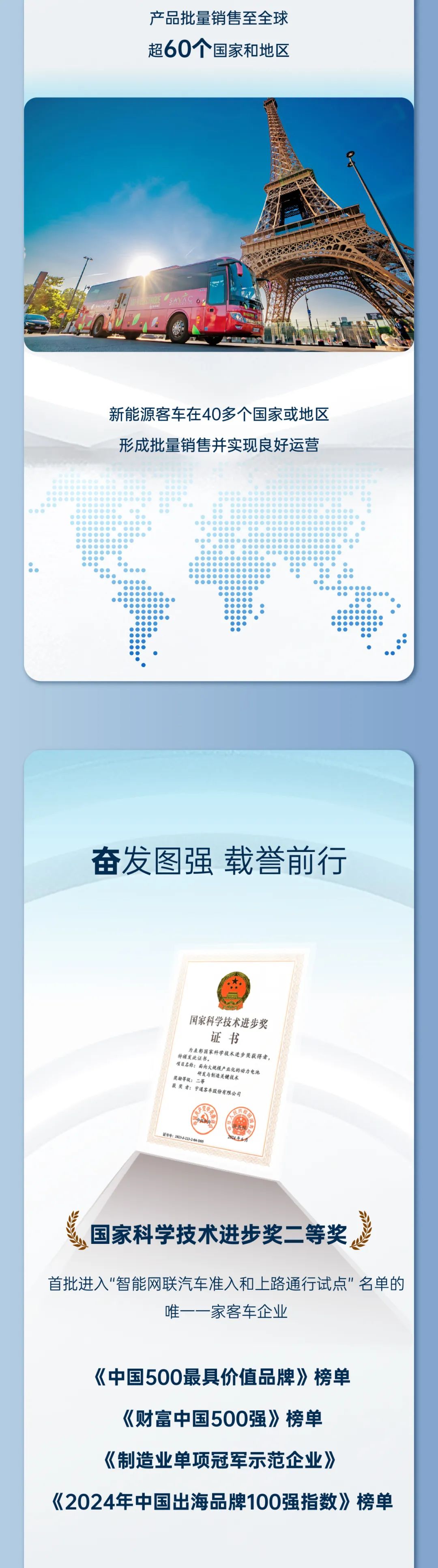 营收372.18亿！letou国际米兰官网客车2024年年报与社会责任报告宣布