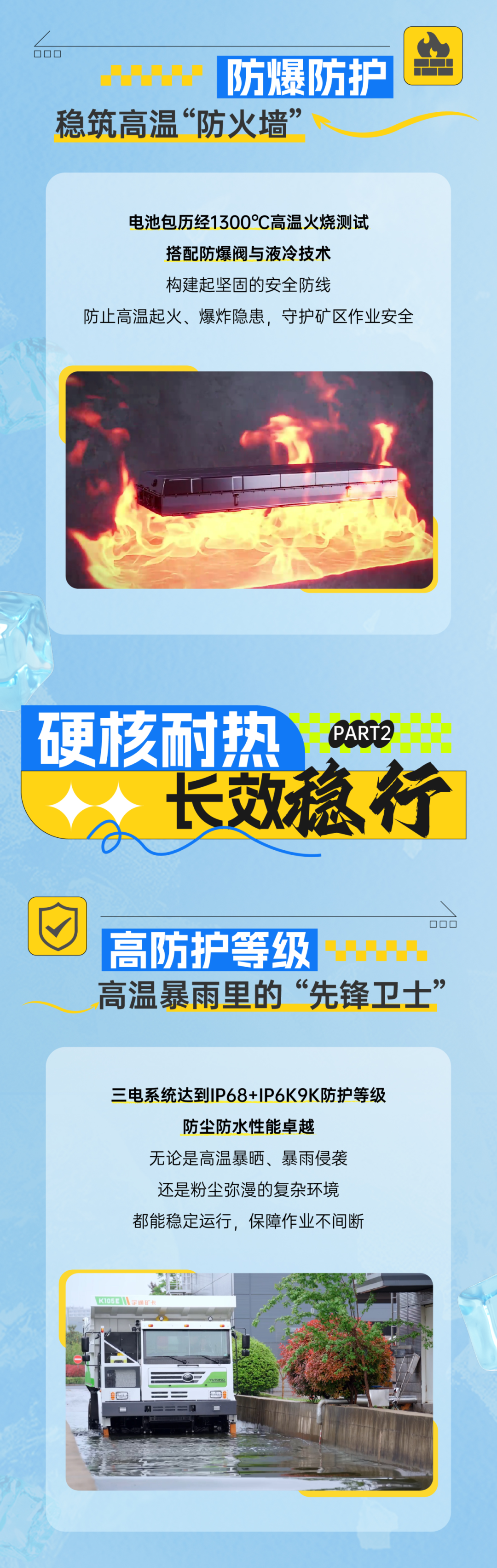 炎夏来袭，，，，，letou国际米兰官网矿卡助力高温矿区“冰爽”运营！