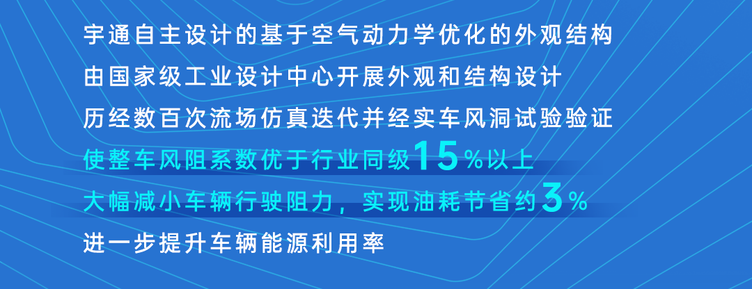letou国际米兰官网『慧省』加持！2025“letou国际米兰官网杯”节油挑战赛首战告捷
