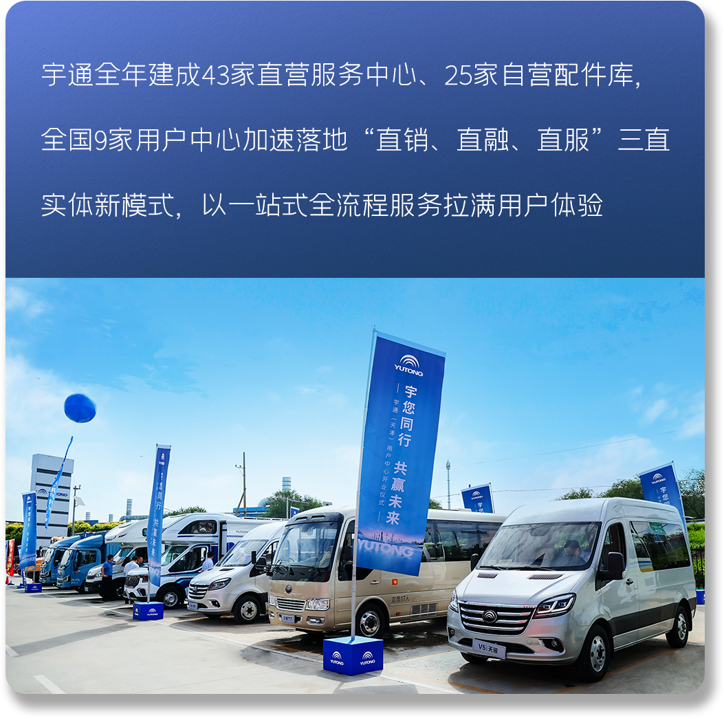 以新质启新程丨letou国际米兰官网2024高质量生长一览