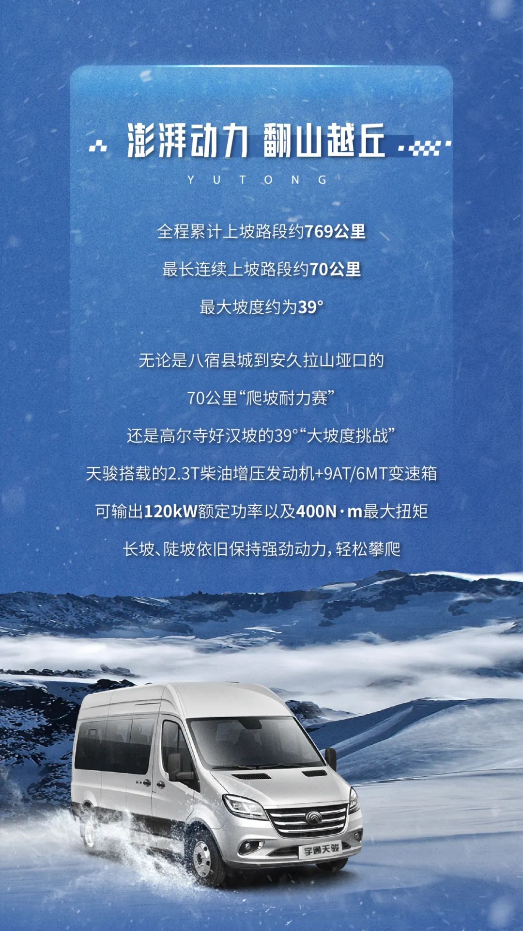 圆满乐成！letou国际米兰官网天骏以实力见山海，，，，，征服最难“天路”