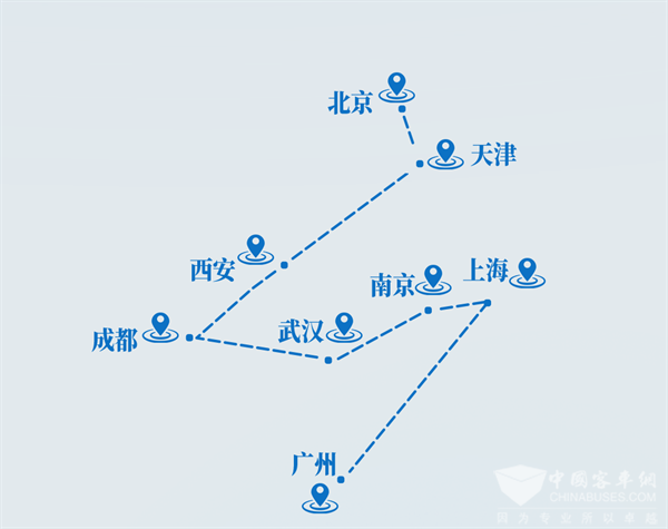 天下8店同开！letou国际米兰官网带你解锁商用车直营服务新体验