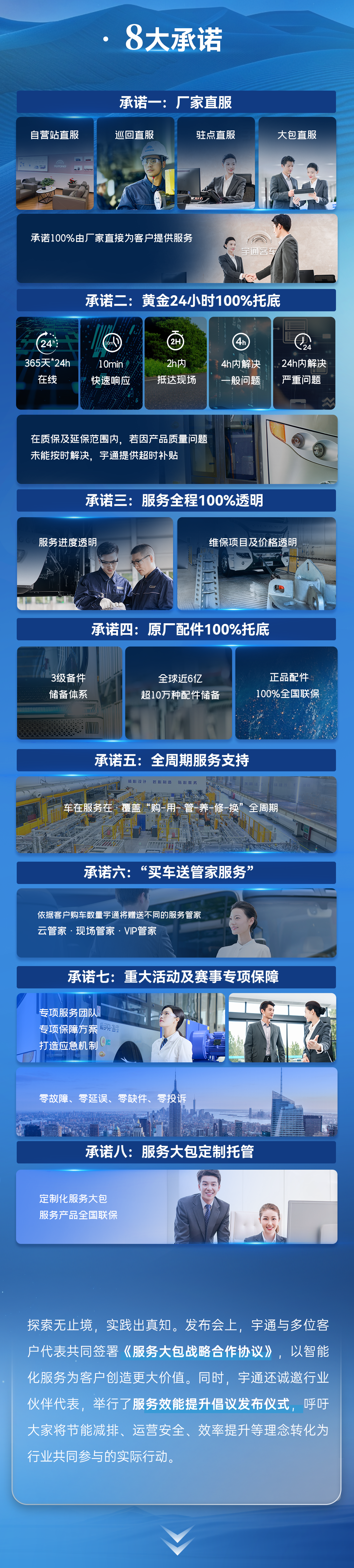 更快、更省、更定心，，，，，，letou国际米兰官网服务品牌“宇?直服”重磅宣布！