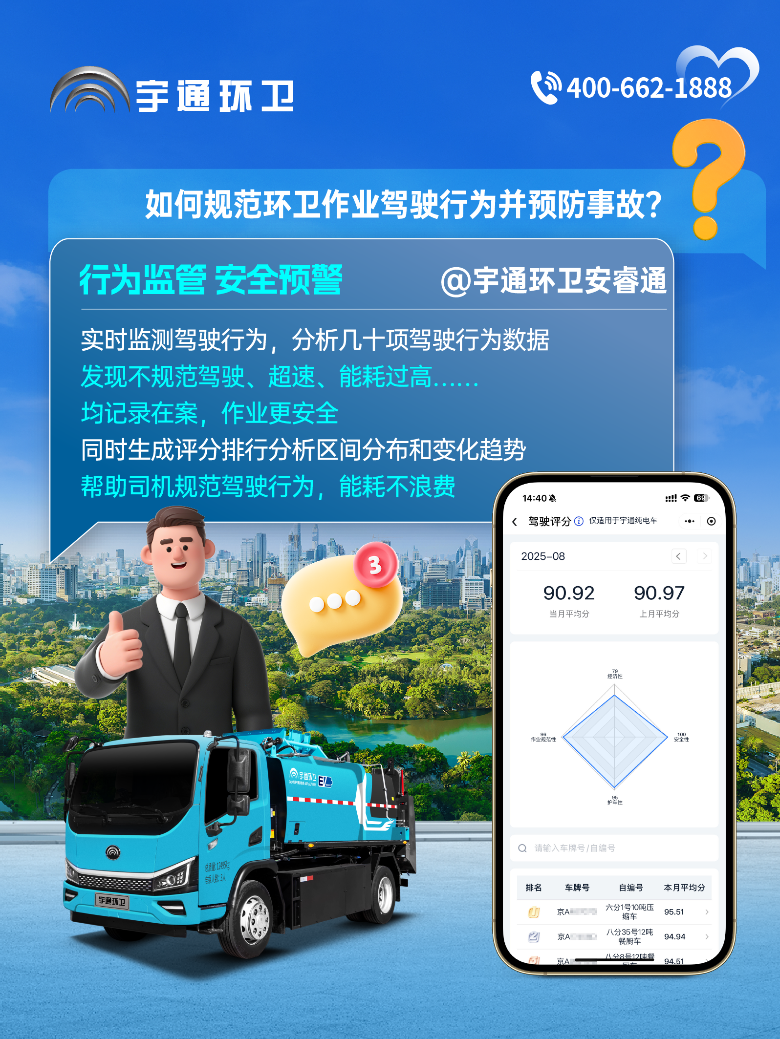 letou国际米兰官网环卫安睿通“有问必答局”第六期：全场景智慧治理，，，，，，高效运营触手可及！