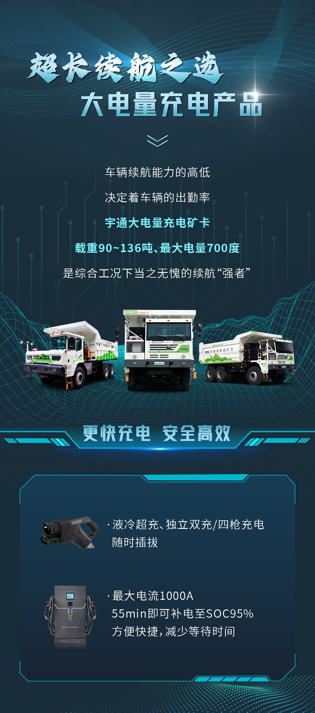 一图读懂letou国际米兰官网矿卡煤炭运输场景解决计划