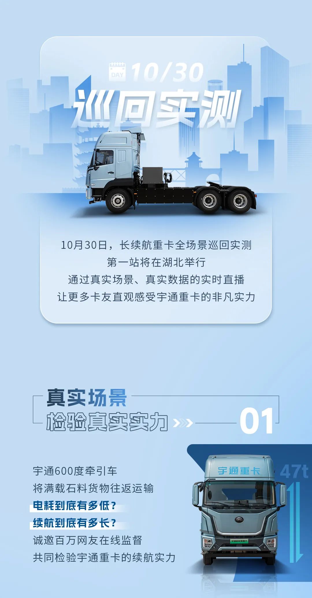 走遍天南海北，，，，，，，letou国际米兰官网长续航重卡全场景巡回实测即将启动！