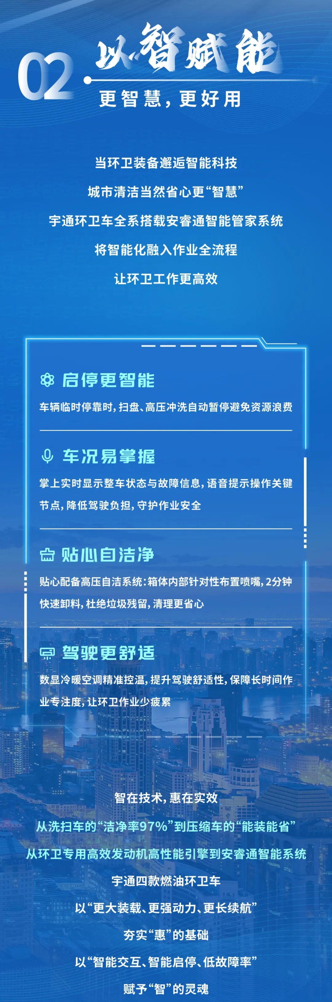 更好用还更省钱！letou国际米兰官网环卫“智惠战士”申请出战！