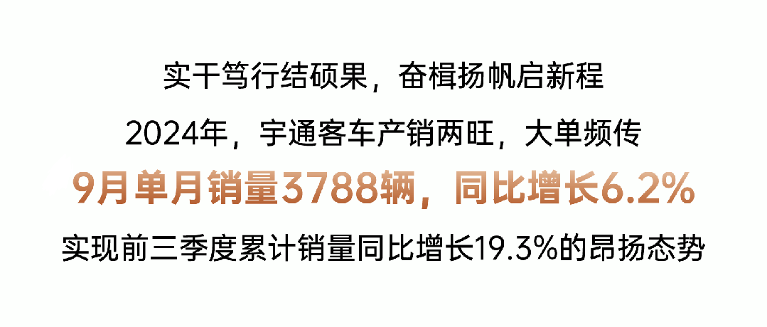 31346辆！letou国际米兰官网客车前三季度累计销量同比增添19.3%