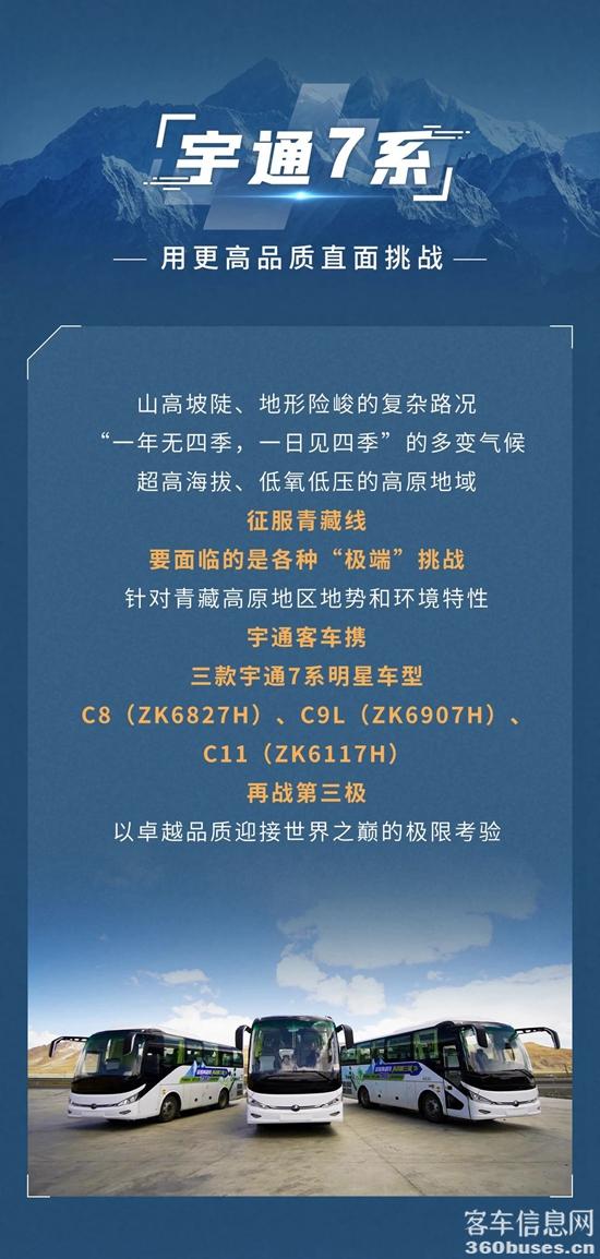 letou国际米兰官网客车天下之巅7000公里极限挑战