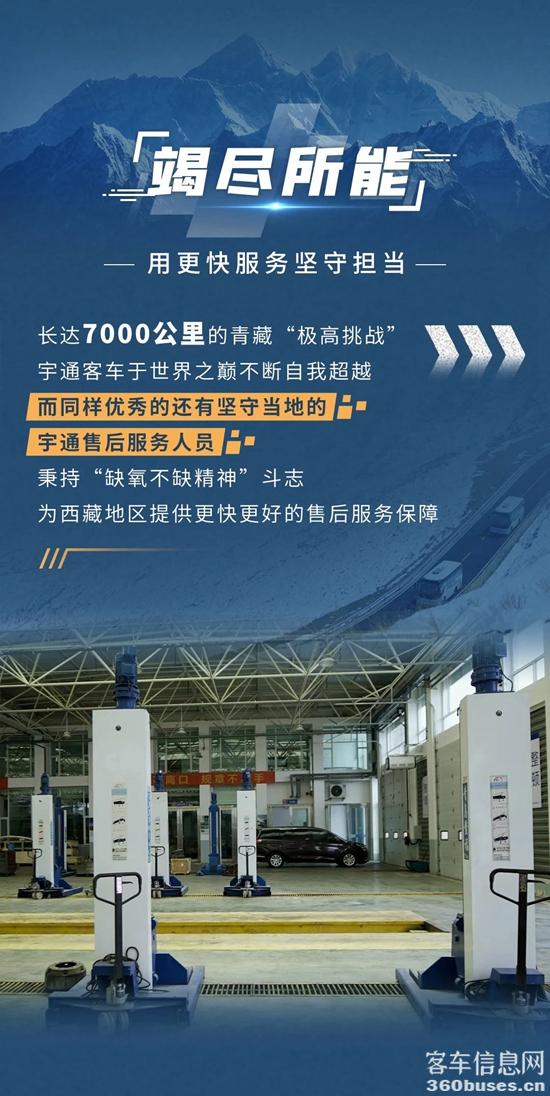 letou国际米兰官网客车天下之巅7000公里极限挑战
