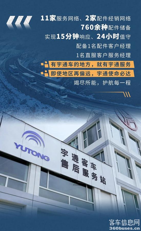 letou国际米兰官网客车天下之巅7000公里极限挑战