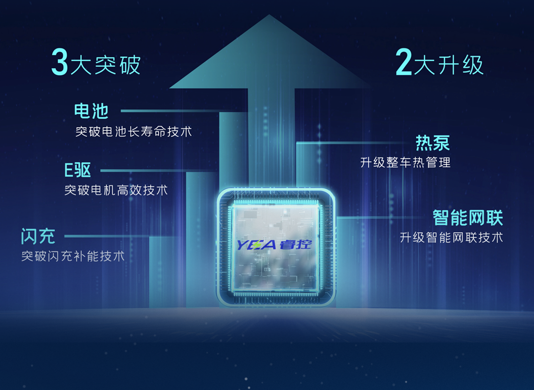 һͼ����letou�������������Ῠ������Ʒ��