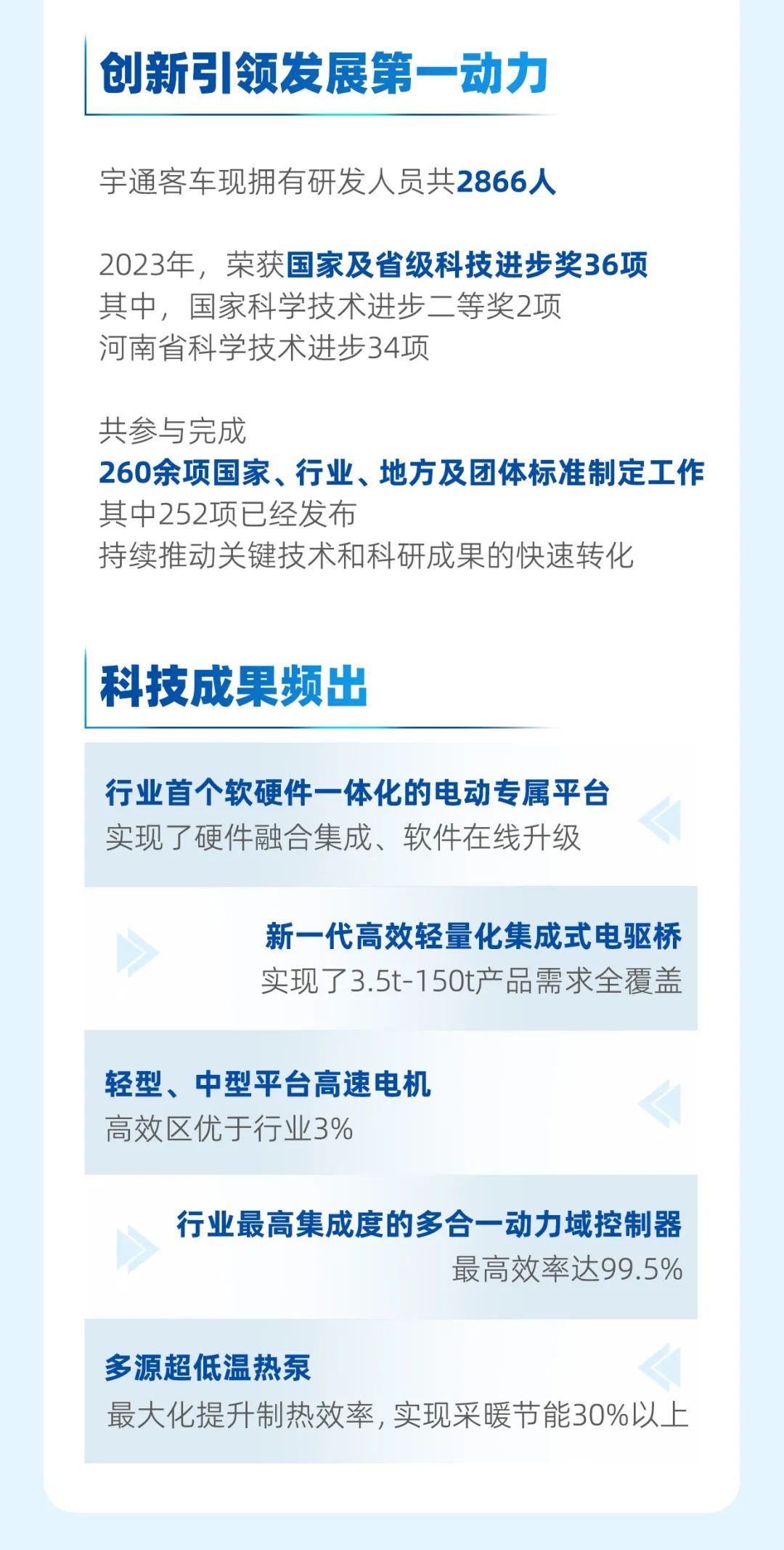 letou�������������ͳ�2023���걨��������α�����ʽ����