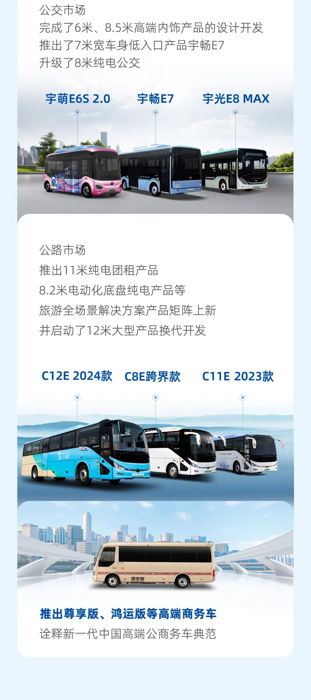 letou�������������ͳ�2023���걨��������α�����ʽ����