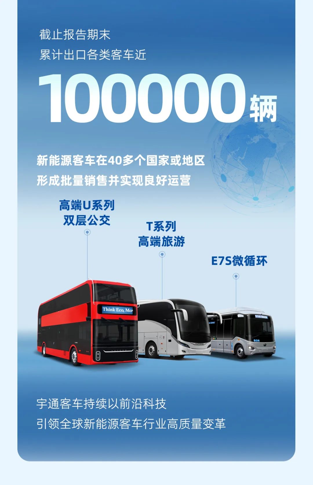 letou�������������ͳ�2023���걨��������α�����ʽ����