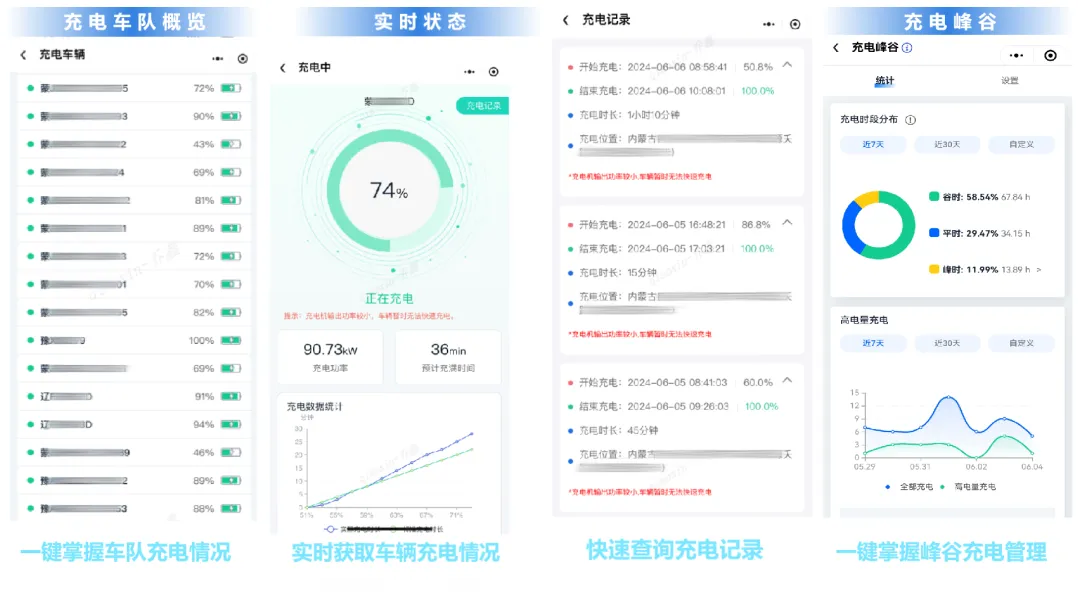 ������ó�ح��������������������������������Ч�̷����ת����ѡ��