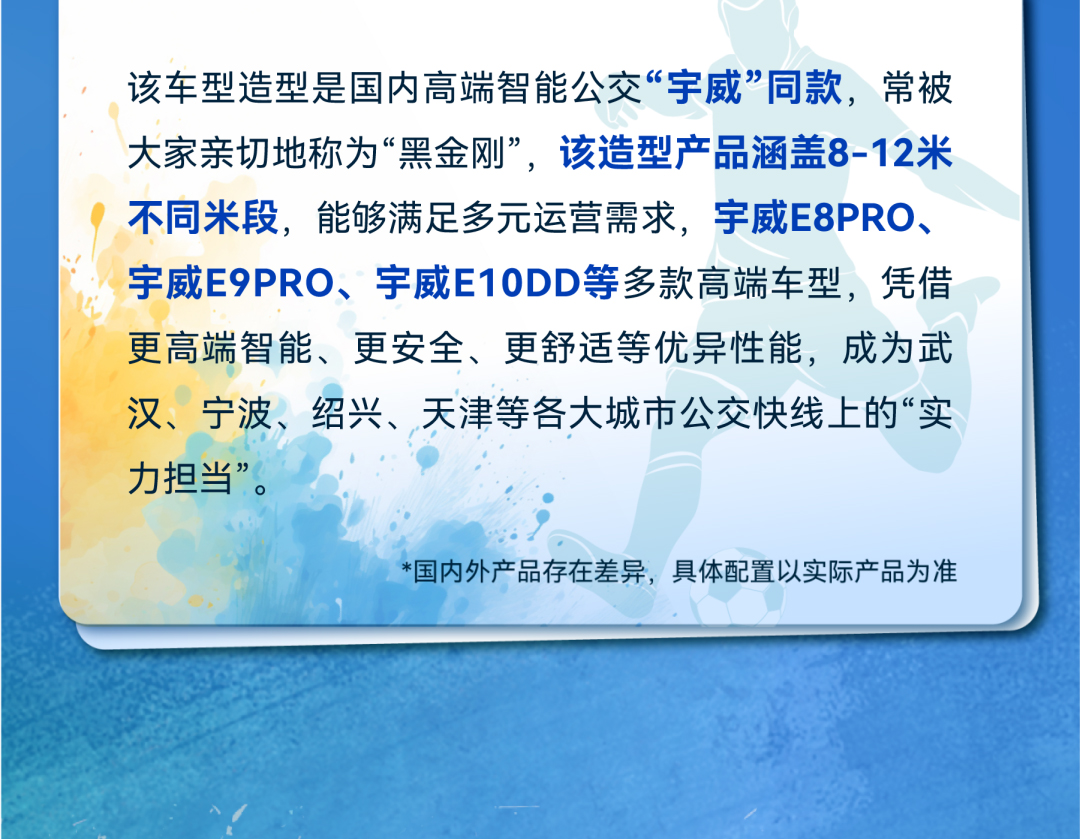 全球绿茵盛事开赛！快来看看这些在墨西哥奔驰的“熟悉面目”