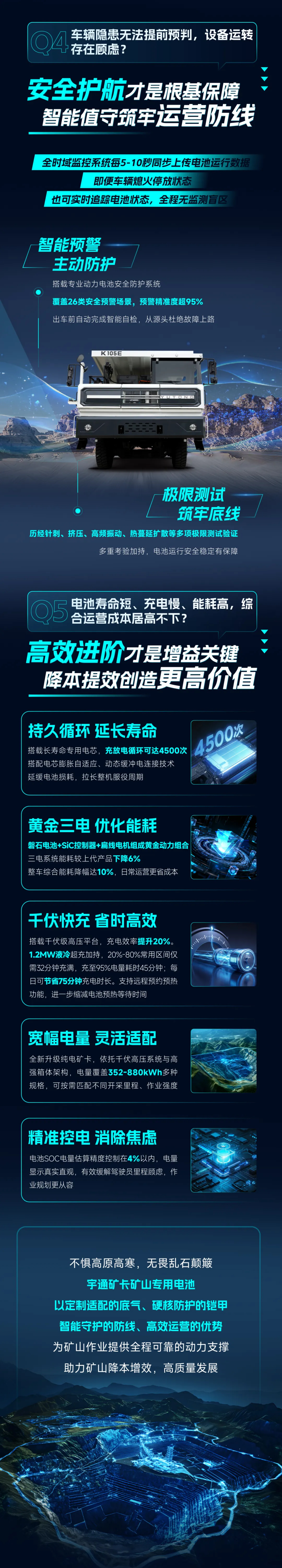 letou国际米兰官网矿卡矿山专用电池，，，，，，，多重硬核手艺铸就可靠动力内核！