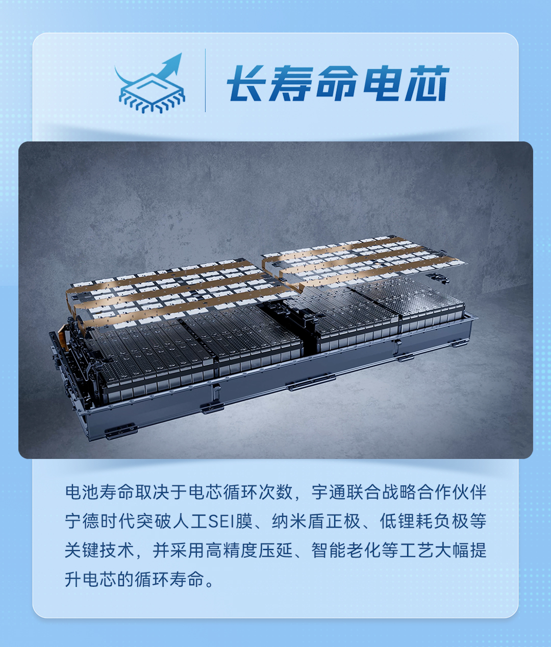 从清静底线到价值上限，，，，，，，怎样界说一块商用车好电池？？？？？？