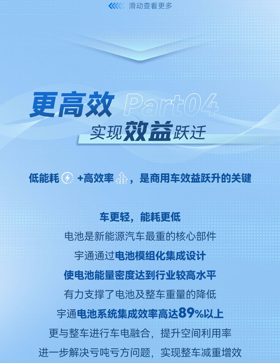 从清静底线到价值上限，，，，，，，怎样界说一块商用车好电池？？？？？？