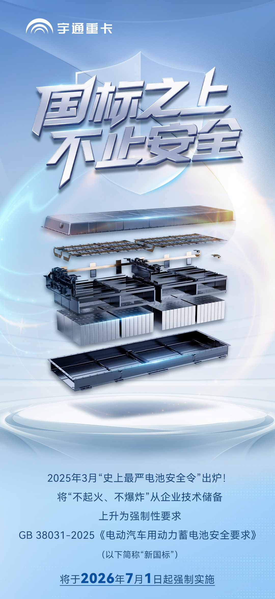 从清静底线到价值上限，，，，，，，怎样界说一块商用车好电池？？？？？？
